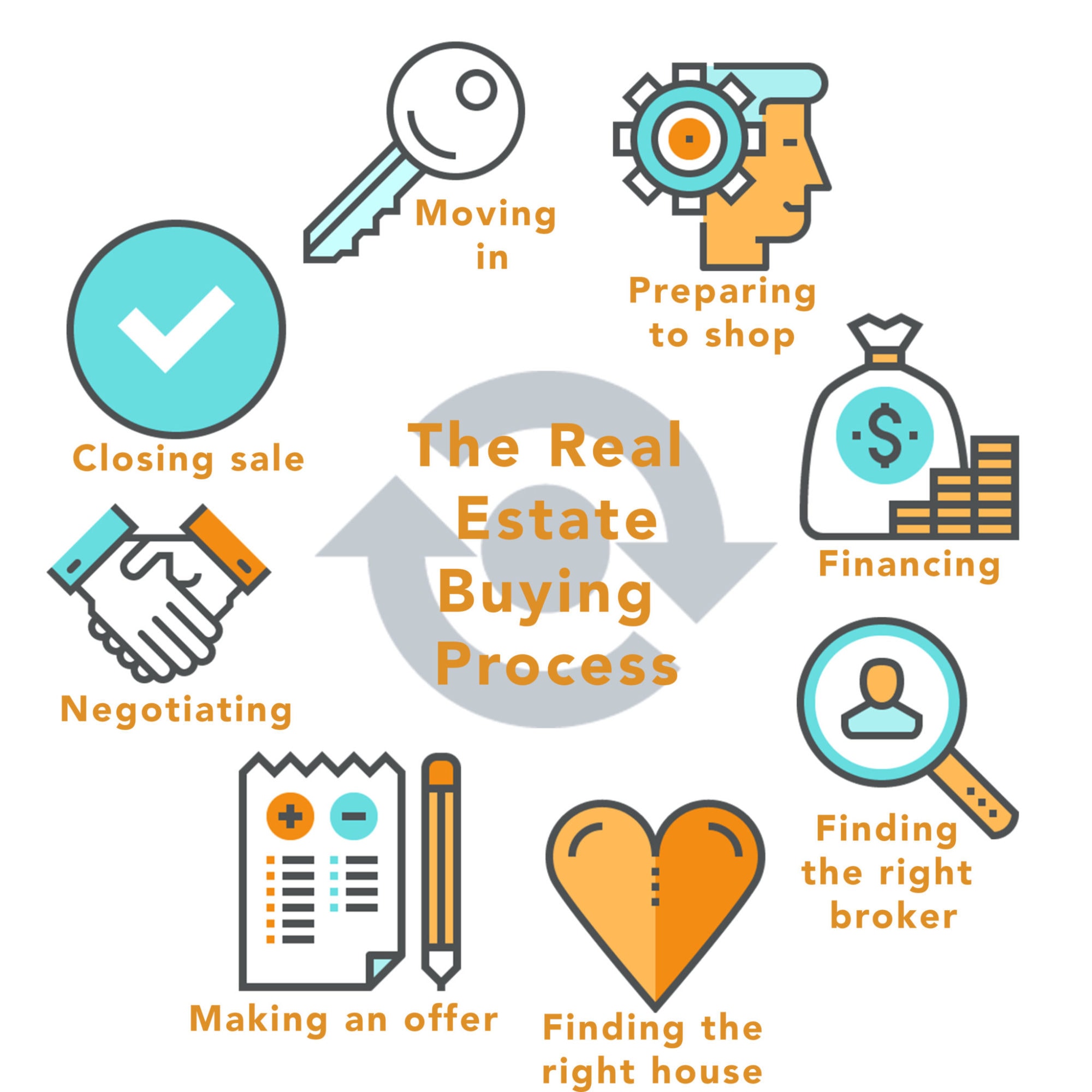 What is Opendoor and Why You Should Care Union Street Media