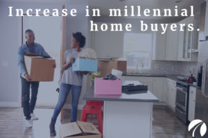 millenial-home-buyers